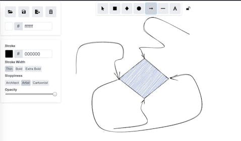Excalidraw Gallery Image #3