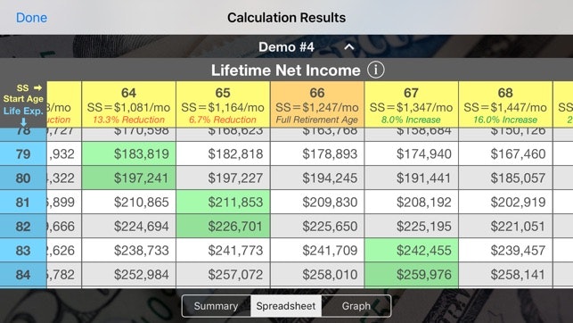 Social Security Calculator | YourStack