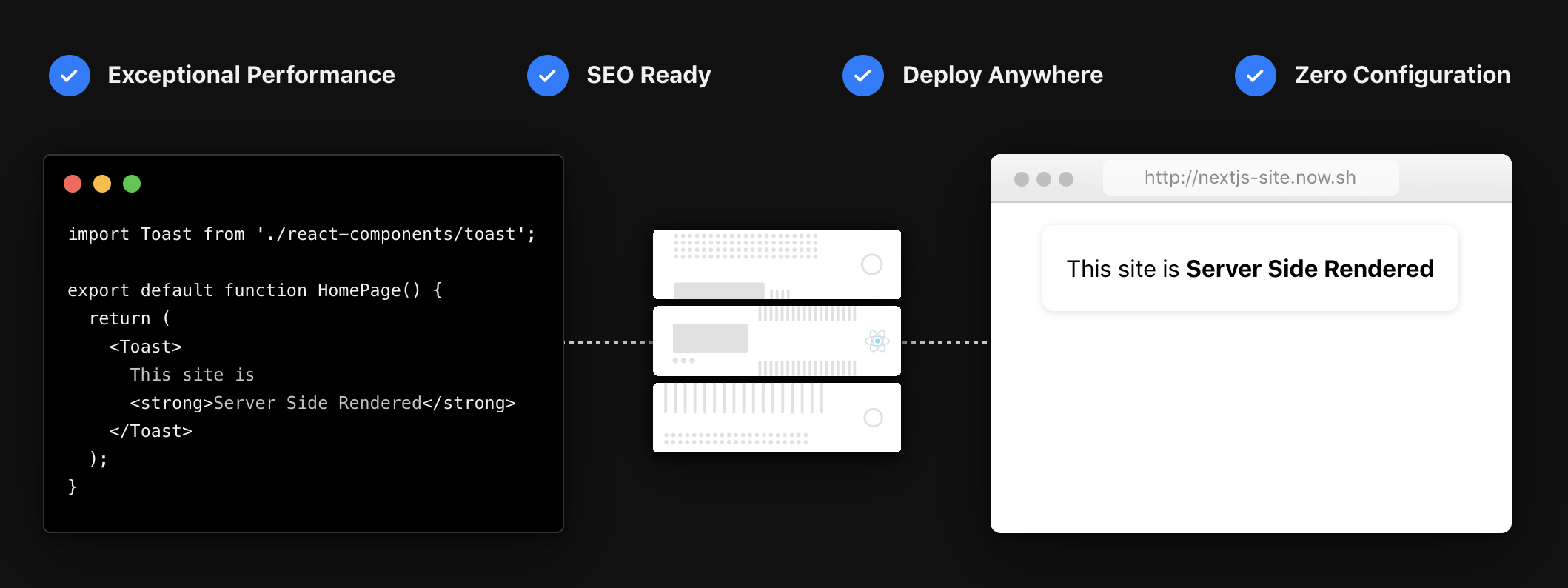 nextjs sitemap