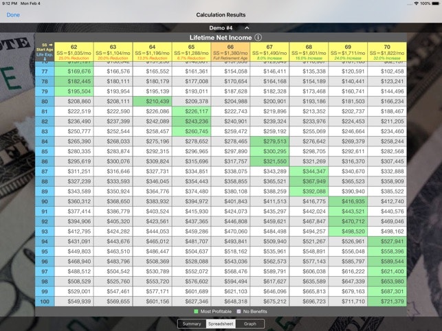 Social Security Calculator | YourStack