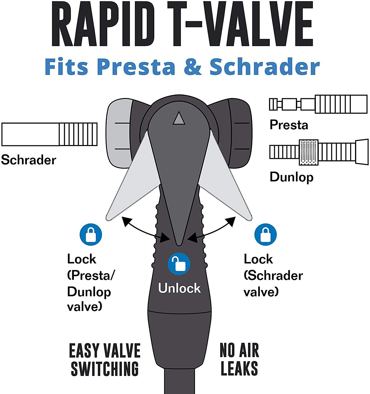 Vibrelli Floor Bicycle Pump with Gauge YourStack
