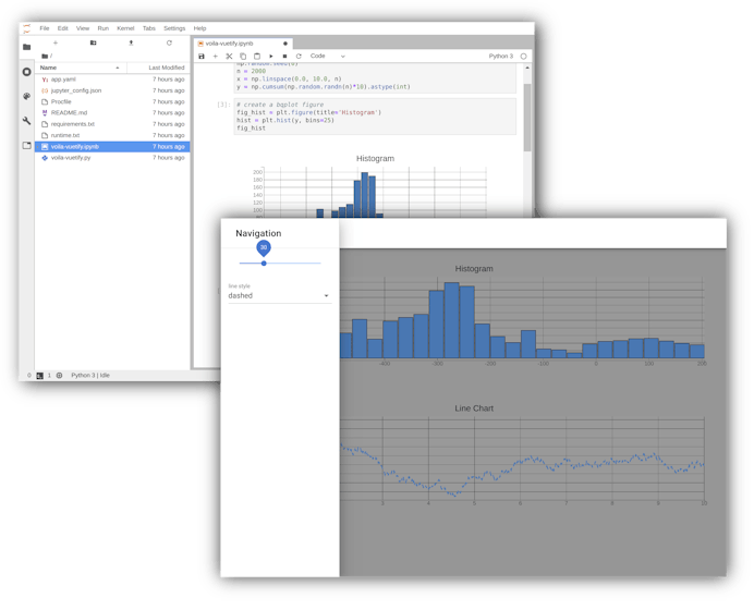 A Visual Overview Of Projects Jupyter Documentation 41