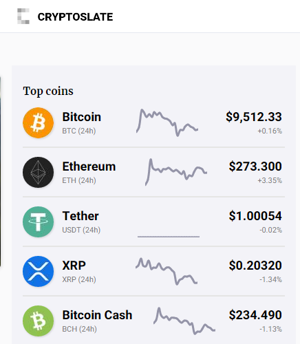 CryptoSlate | YourStack