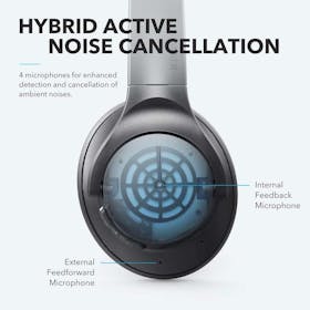 Anker Soundcore Life Q20 Gallery Image #6