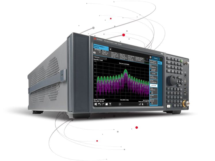 Keysight | YourStack
