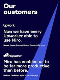 Miro Gallery Image #10