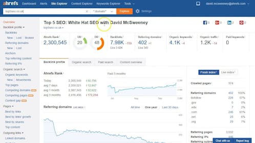 Ahrefs Gallery Image #1