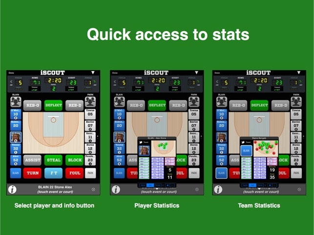 IScout Basketball YourStack