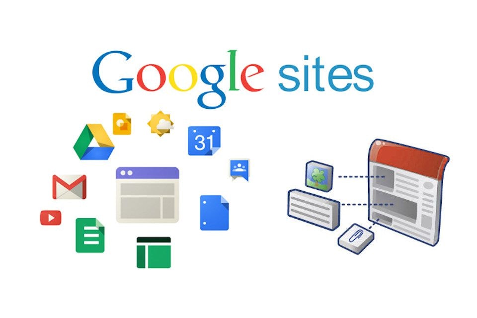 Google Sites | YourStack