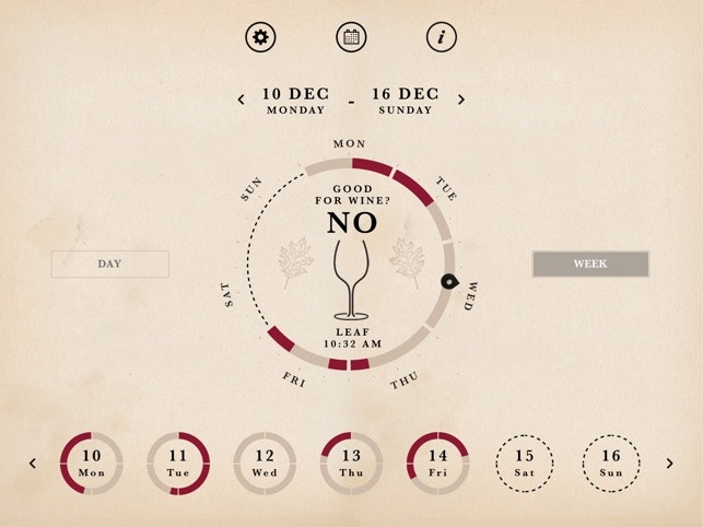 When Wine Tastes Best YourStack