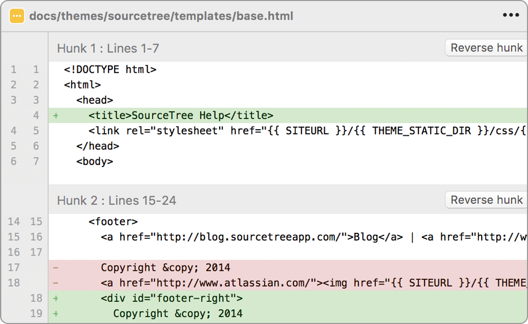 atlassian sourcetree atlassian sourcetree