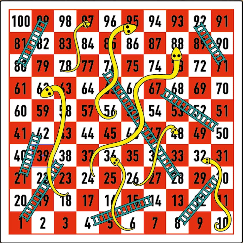 snakes-and-ladders-yourstack